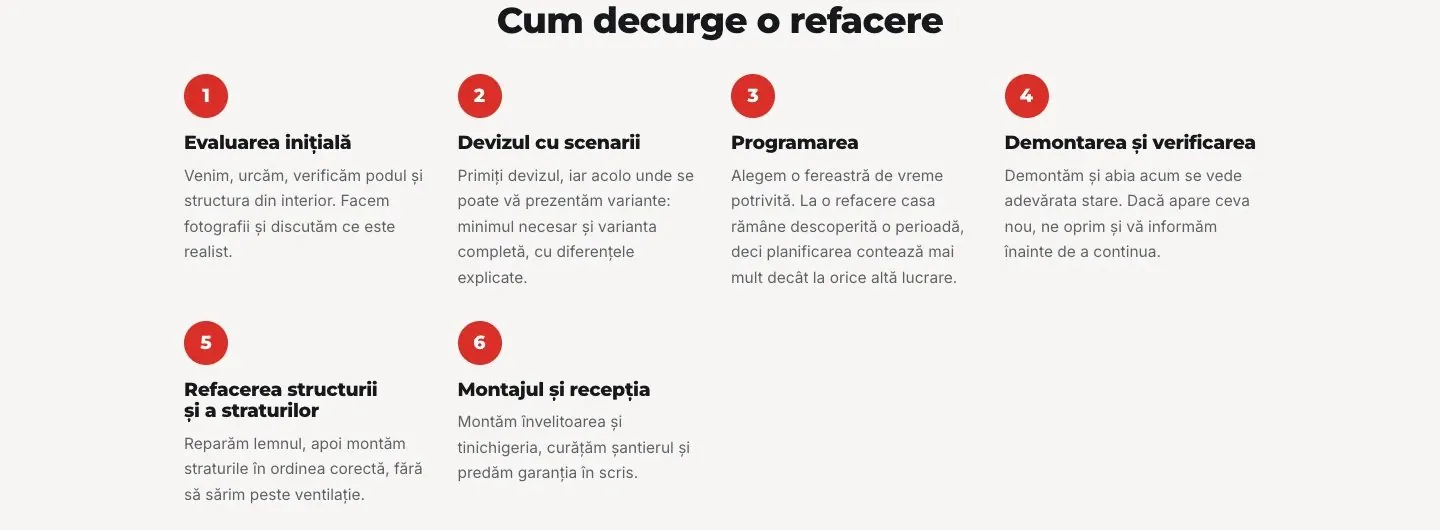 studiu de caz Google Ads acoperișuri